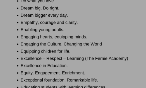 Catchy Education Slogans Ideas, Taglines And Mottos